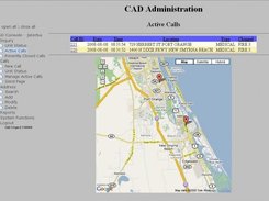 Display of all active calls
