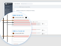 AMPECO Screenshot 3