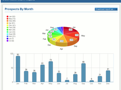 ampEducator-Reports