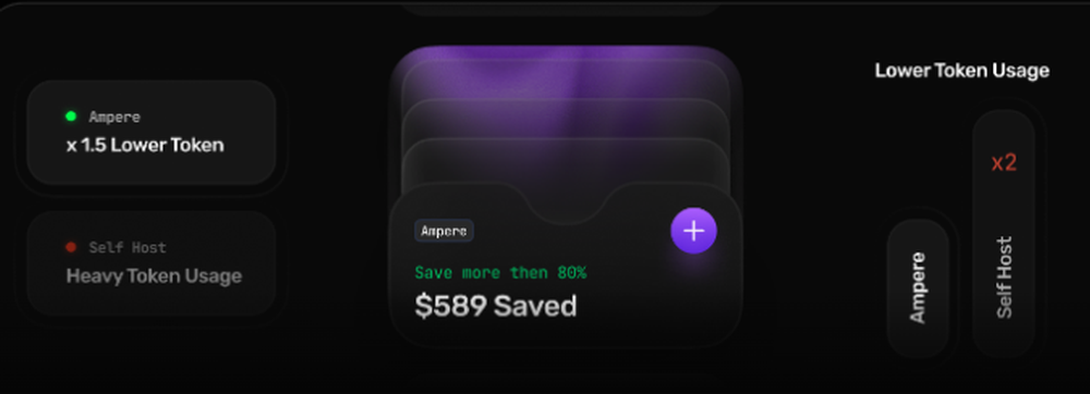 Ampere.sh Screenshot 1