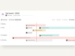 Chart Gantt with Amploo