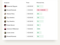 Time Tracking with Amploo