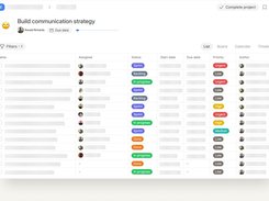 Task manager with Amploo