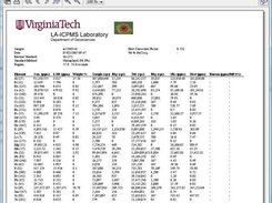 AMS - Output (Excel/PDF/HTML)