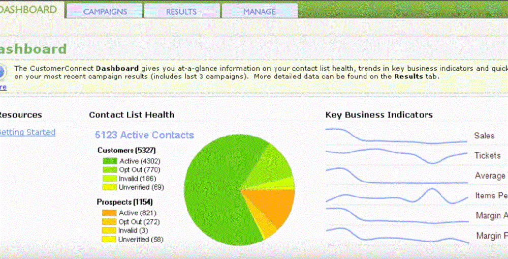 AMS.Point.of.Sale-Dashboard