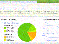 AMS.Point.of.Sale-Dashboard