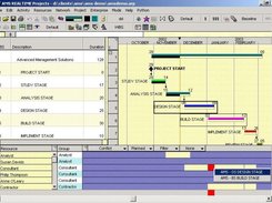 AMS.REALTIME.Enterprise-Detail.With.Conflict
