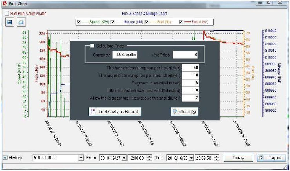 AMSTARC-GPS-Tracker