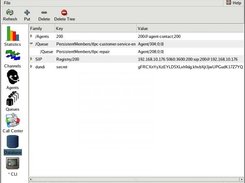 The Asterisk DB Frame