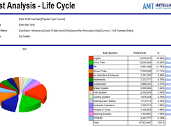 LCC Report