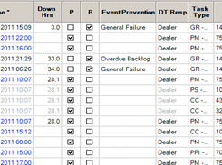 Short Term Planning