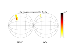 exp_reijniers2014 reproducing Fig. 2a from Reijniers et al., (2014)