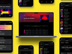 Tailored distribution plans to support DIY artists and teams at all stages of their career.