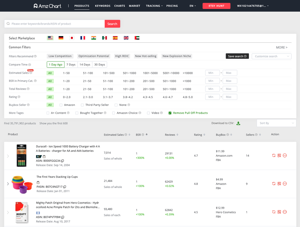 AmzChart Screenshot 1