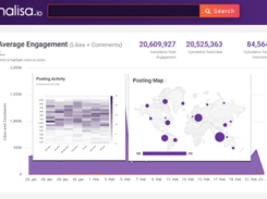 Analisa.io Screenshot 1