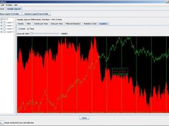 Custom Event Graphical Values