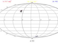 Marginalised 2D PDF for a GW source on a sky map