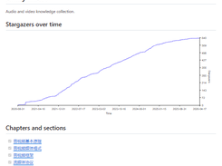 AnalysisAVP Screenshot 1