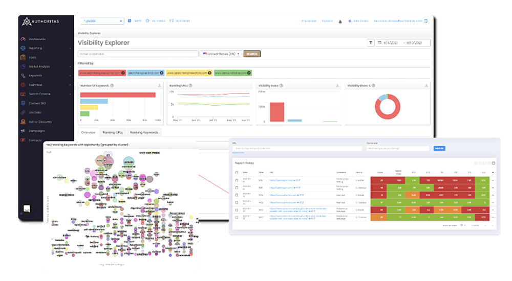 Authoritas Screenshot 1