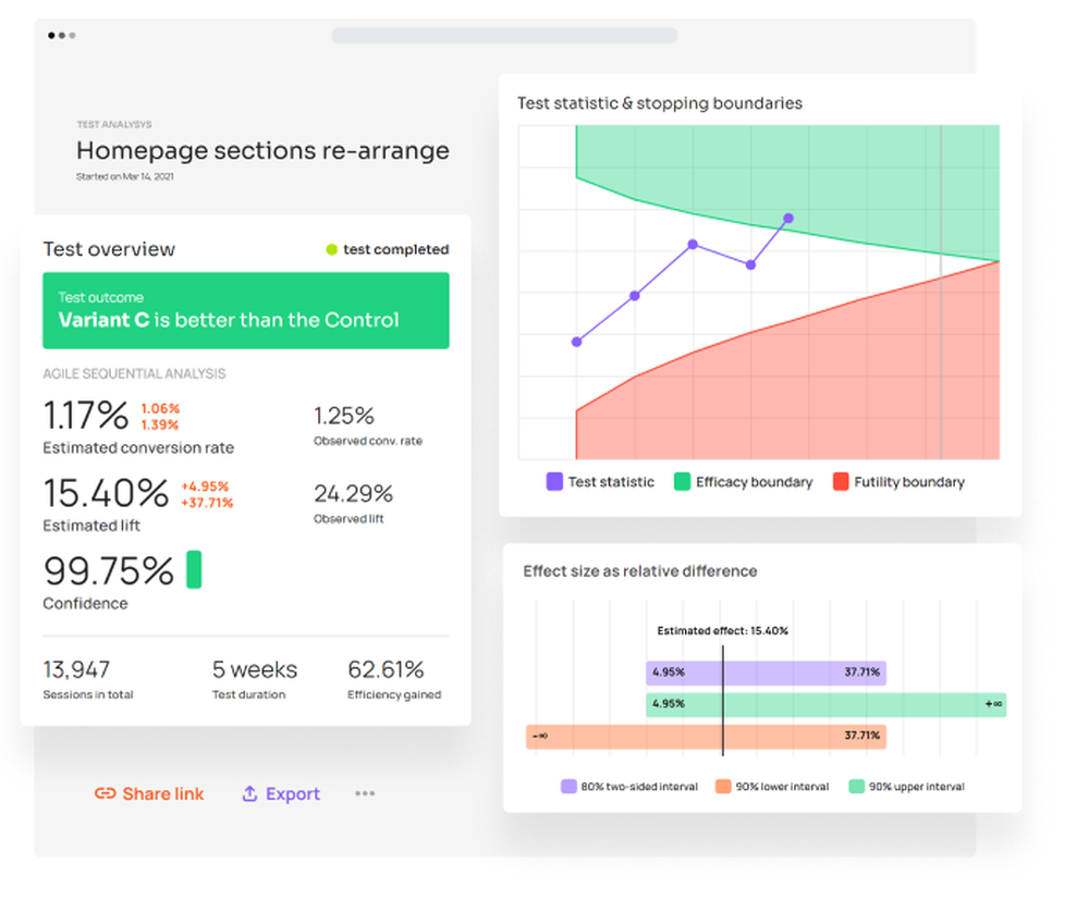 Analytics Toolkit Screenshot 1