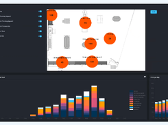 Analytiks Screenshot 1