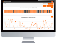 Machine Monitoring