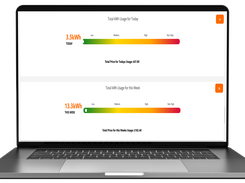 Energy Consumption - Machine Monitoring