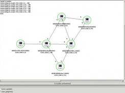 Ananas network management utility