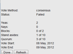 Voting Status