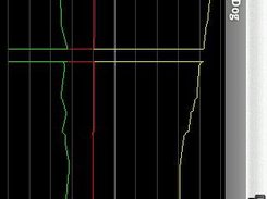 Simple graphical display of the logged data