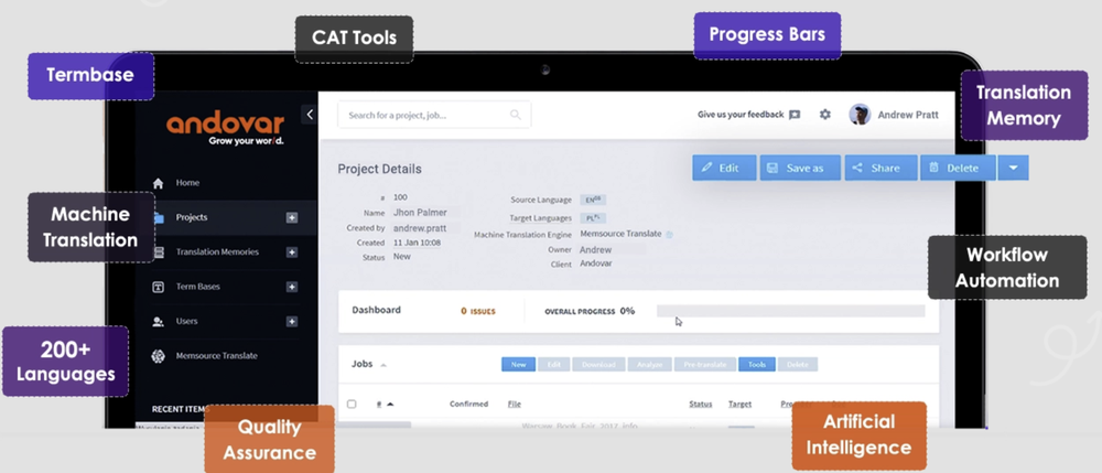 Andovar Screenshot 1