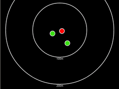 LiveRadar scope