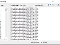 AP clustering