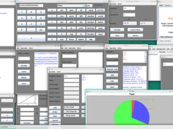 Functions Angry Calculator