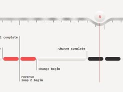 Sample screenshot of controls and callbacks
