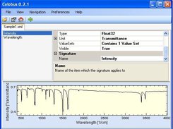 Colobus - AnIML file viewer application