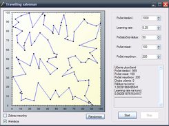 Traveling salesman using Kohonen net.