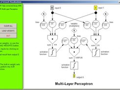 VizANN Display and Controls - download from the "Files" page