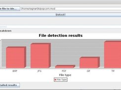Detection