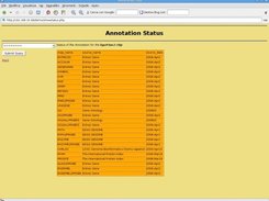 Status of a database