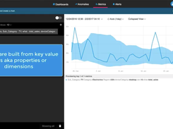 Anodot-Metrics