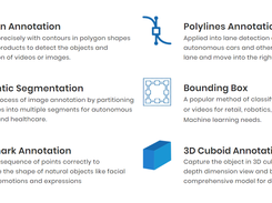 Anolytics Screenshot 5