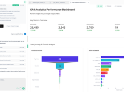 Anomaly AI Screenshot 2