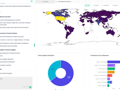 Anomaly AI Screenshot 1