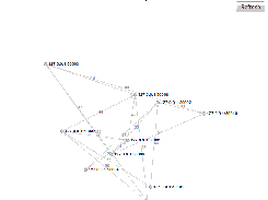 Anond routing