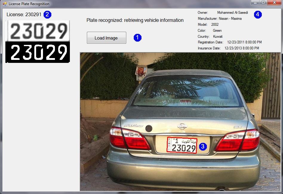 License Plate Recognition Code Project Tutorials