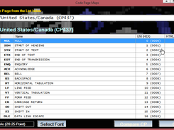 Code Pages