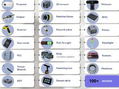 Ansomat Screenshot 3