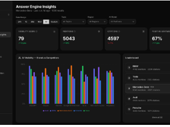 Ansvisor Screenshot 1