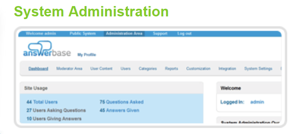 Answerbase-Admin